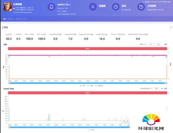 realmev15游戏性能怎么样-玩游戏测评