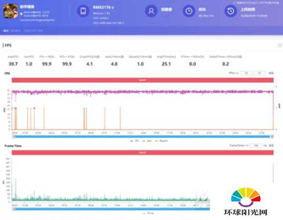 realmev15游戏性能怎么样-玩游戏测评