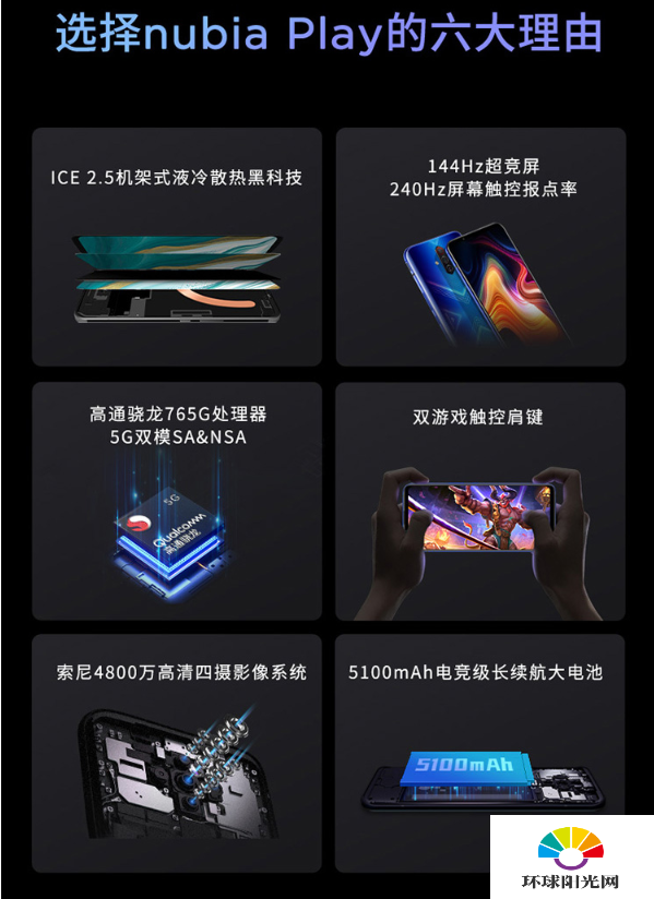 努比亚play和红米k30pro哪个好-参数上有什么区别