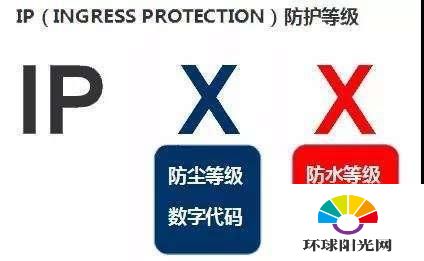 iqoo5pro防水么-防水级别是多少