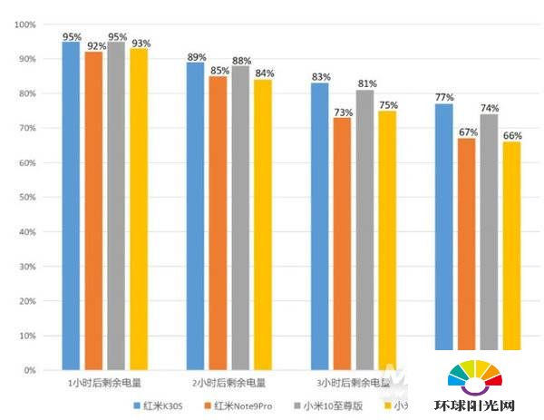 迷你手机网