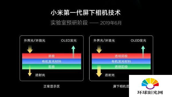 小米mix4预售价是多少-小米mix4多少钱