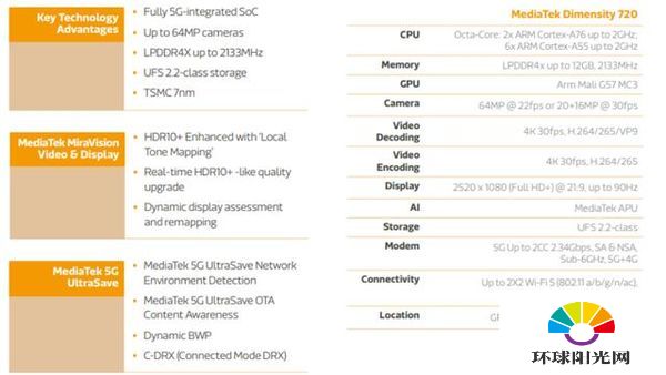 realmev5玩游戏怎么样-realme真我v5玩游戏发热严重吗