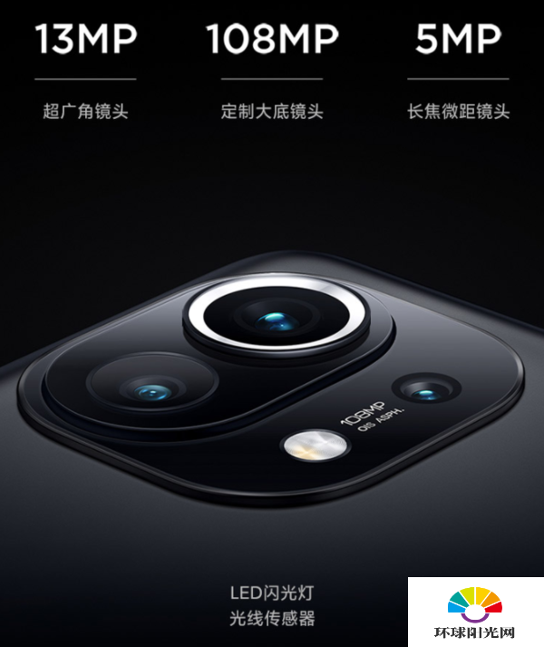 小米11和iphone11promax哪个好-哪款更值得入手-参数对比