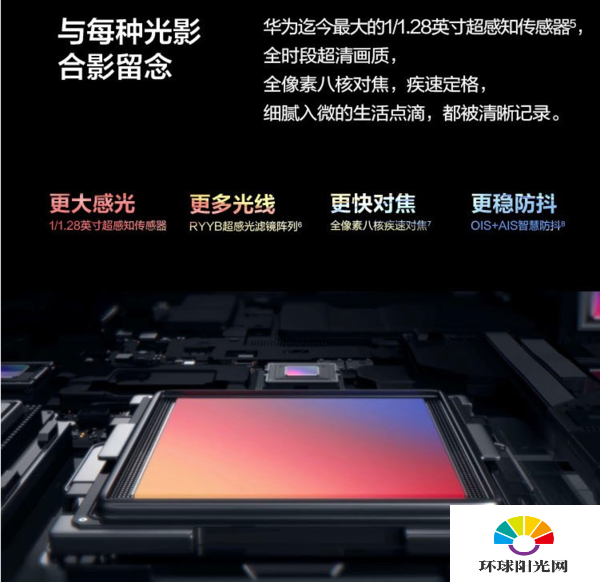 华为p40pro+优缺点-华为p40pro+详细参数评测