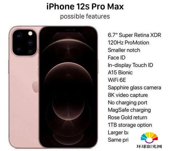 iPhone12S有几款机型-配置如何