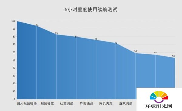 迷你手机网