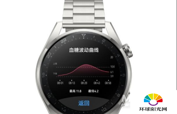华为watch3pro支持测血糖-血糖怎么测试