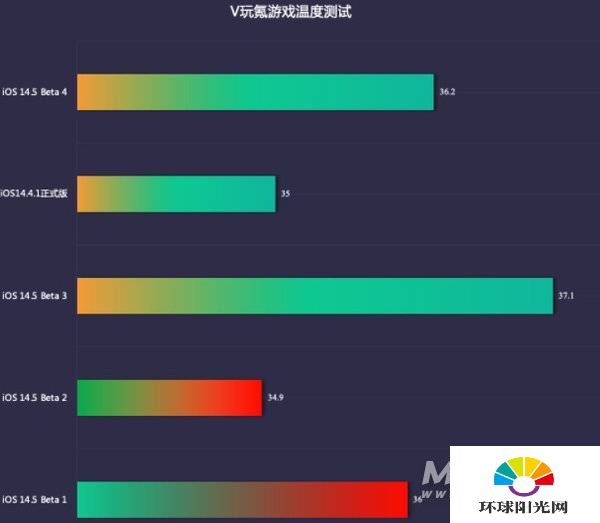 迷你手机网