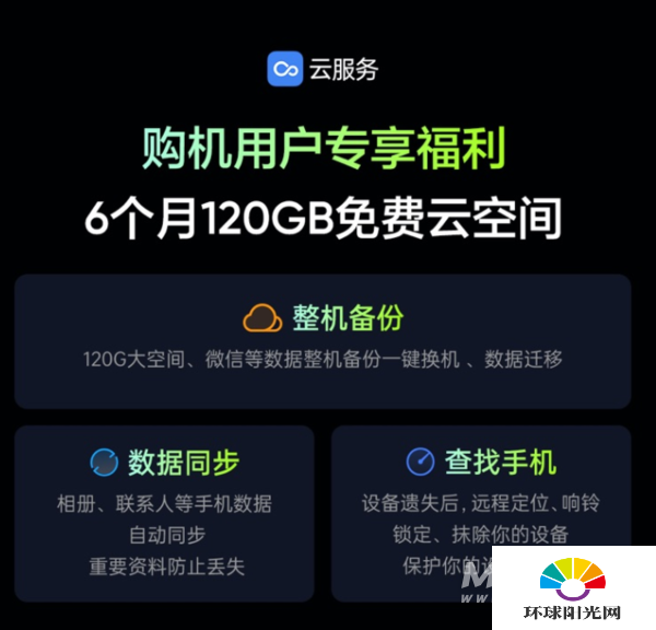 realme真我gtneo支持内存卡吗-可以插内存卡吗