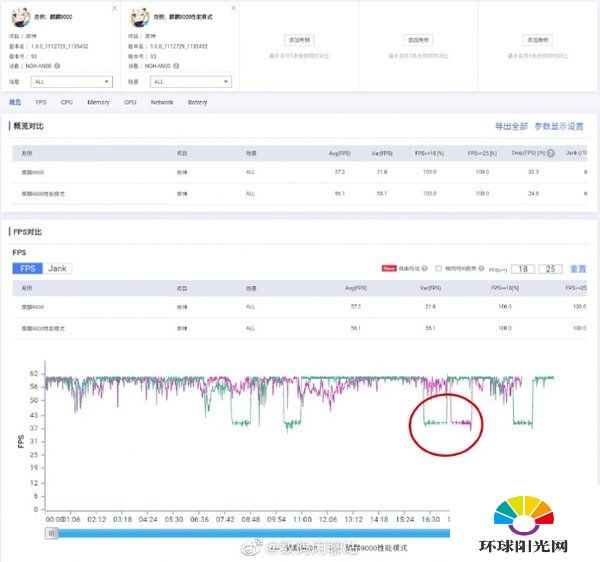 华为mate40rs保时捷版游戏性能怎么样-玩游戏卡顿吗