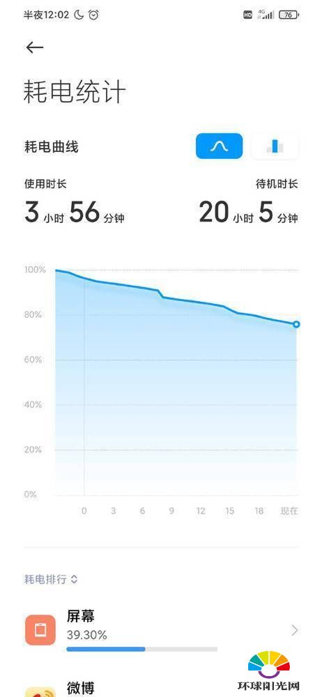 红米Note9续航怎么样-续航多久