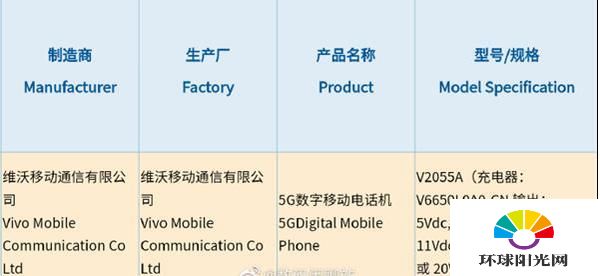 iQOONeo5屏幕什么材质-屏幕详情