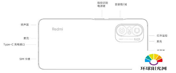 红米k40pro有耳机插孔么-可以插耳机么