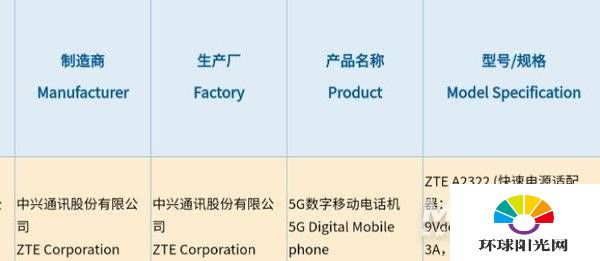 中兴Axon30屏下版电池容量多少-支持多少W快充
