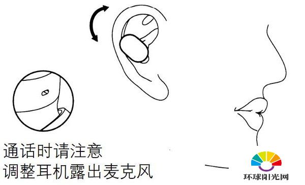 红米AirDots2使用说明-使用教程