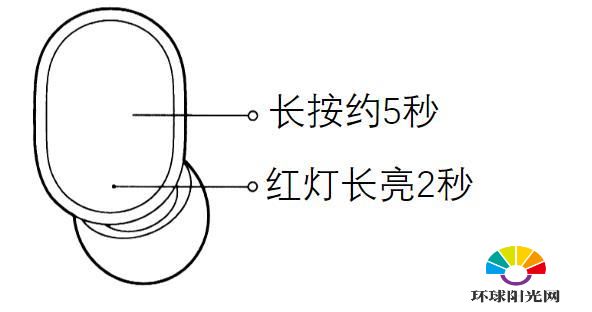 红米AirDots2使用说明-使用教程