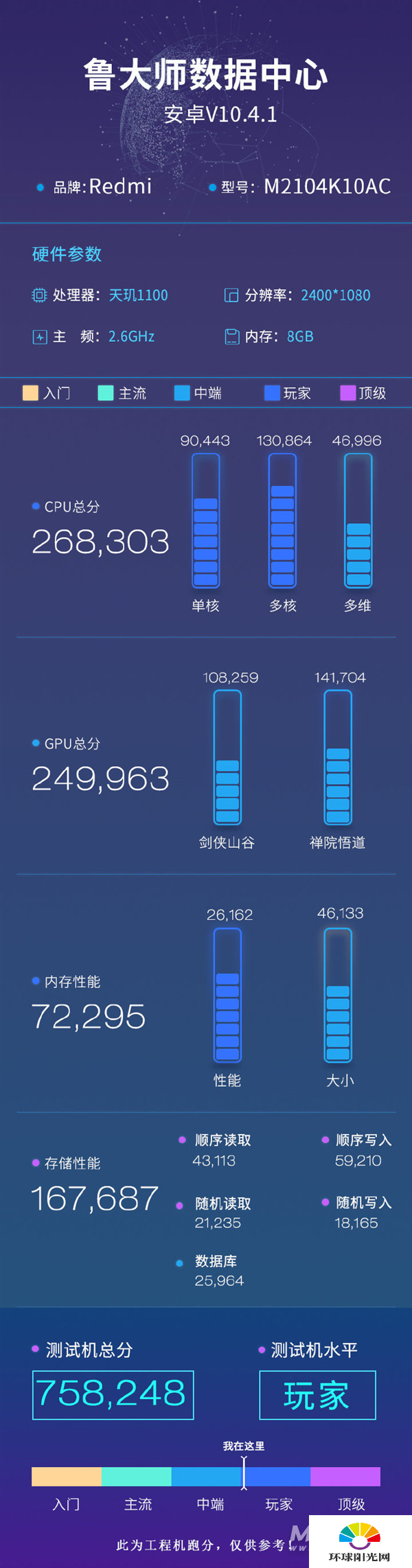 红米K40游戏版采用什么处理器-处理器怎么样