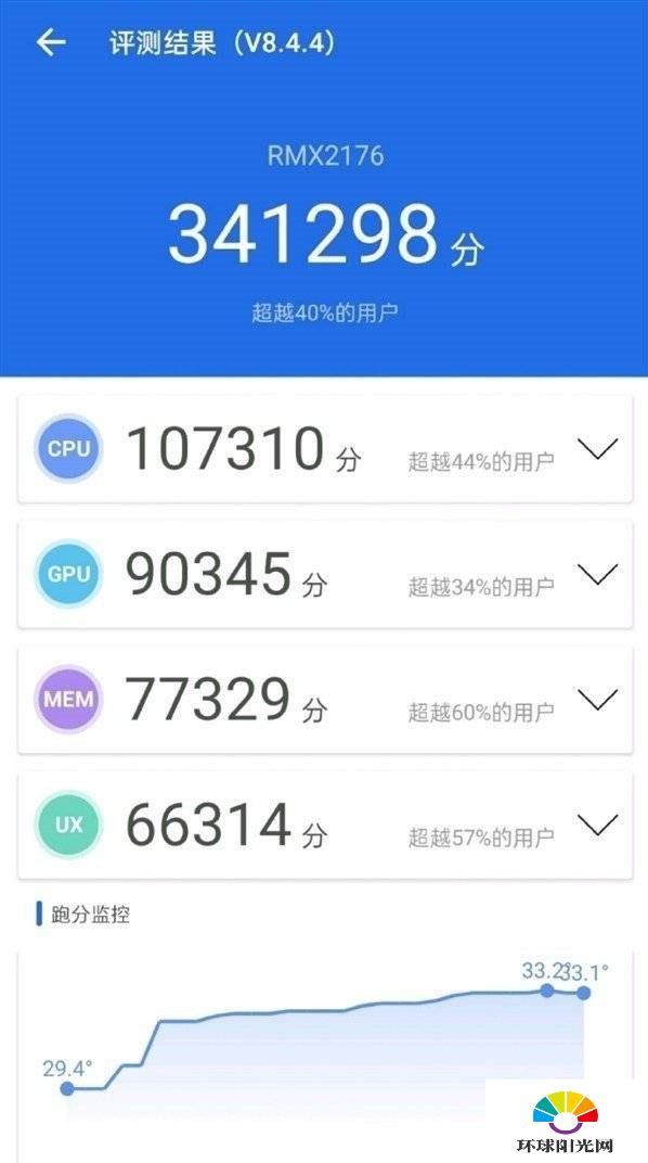 骁龙750G和天玑800U哪个好-哪款性能更强-参数对比