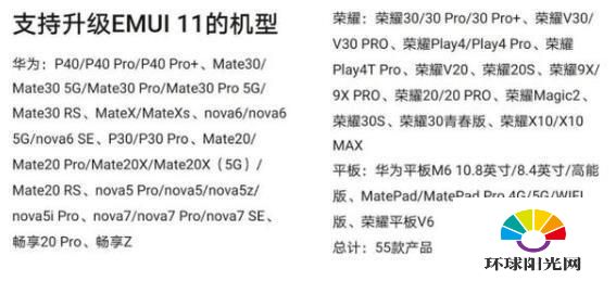 EMUI11正式版怎么升级？EMUI11正式版升级教程[多图]图片1