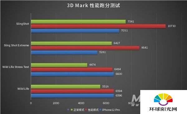 华为Mate40 Pro深度评测，距离巅峰之作只差一步之遥