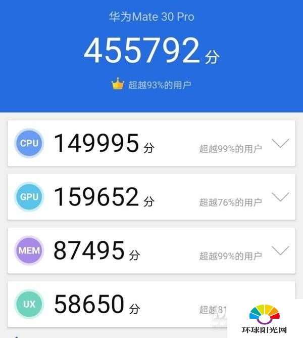 天玑800u和麒麟990参数对比-哪个性能更好