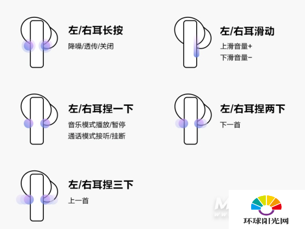 华为FreeBuds4i和华为FreeBudsPro哪个好-区别是什么-哪款更值得入手