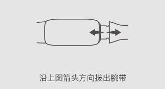 乐心手环怎么用-使用说明