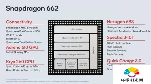 红米note9 4G版搭载什么处理器-处理器性能怎么样