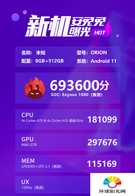 三星exynos2100和1080有什么区别-性能提升了多少