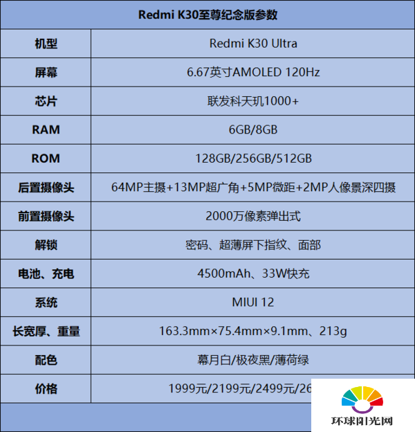 红米k30至尊版评测-红米k30至尊版参数配置详情