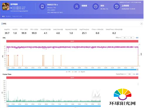 iQOOU3玩游戏怎么样-玩游戏卡不卡