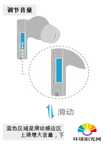 华为freebudspro怎么无线充电-华为freebudspro怎么调节声音大小