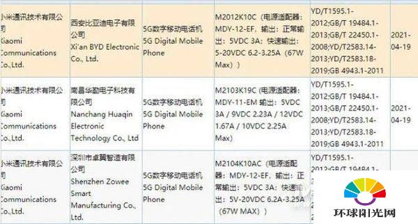 红米k40游戏增强版和realmeGT区别对比-哪个更值得入手