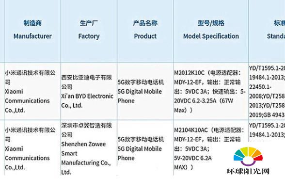 红米k40游戏增强版什么时候发布-上市时间