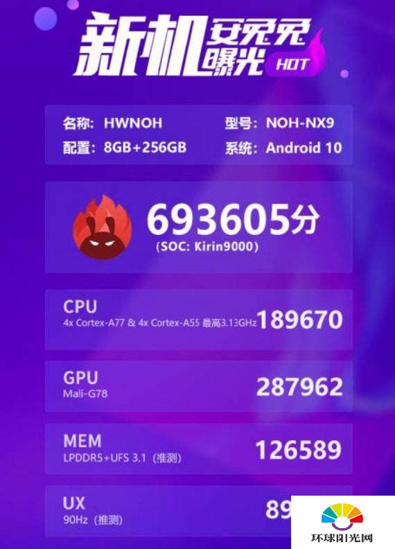 三星exynos1080和麒麟9000e的区别-哪款性能更强-参数对比