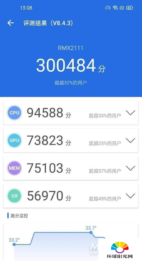 realmeQ2i安兔兔跑分多少-跑分详情