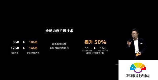 华为mate40pro支持谷歌么-支持扩展内存么