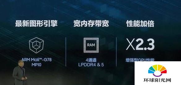 三星Exynos1080处理器如何-三星Exynos1080处理器详解