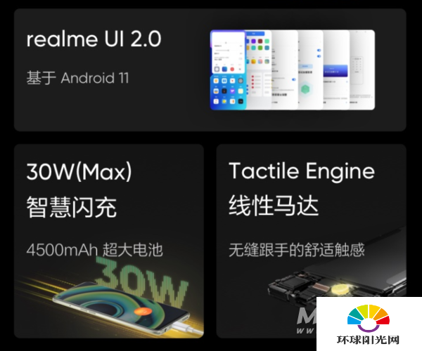 realme真我q3pro和红米k40的区别是什么-参数对比-性能分析