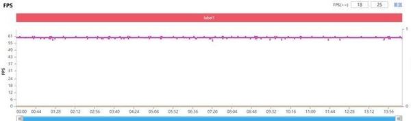 vivos9玩游戏怎么样-游戏测评详情