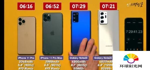 三星Note20对比iPhone11Pro续航评测-哪个续航能力更强