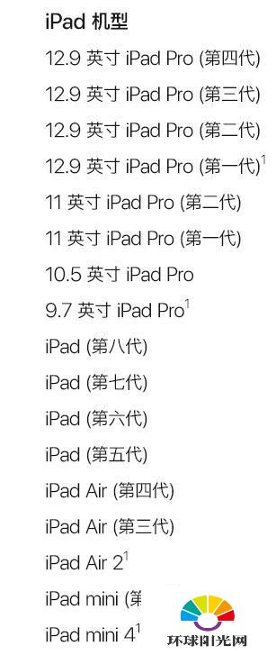 AirPodsMax耳机参数-支持哪些机型