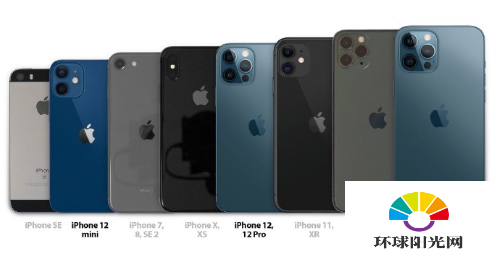 iPhone12和iPhoneX哪个大-屏幕尺寸对比