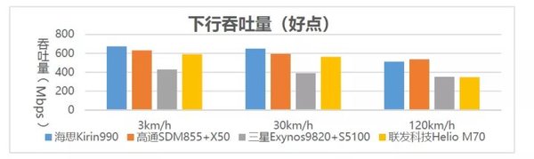 华为p40pro+和p40pro有什么区别-哪个更值得购买-参数对比