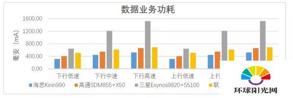 华为p40pro+和p40pro有什么区别-哪个更值得购买-参数对比