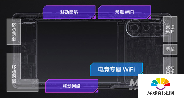 红米k40游戏增强版和平精英游戏多少帧-支持90Hz吗