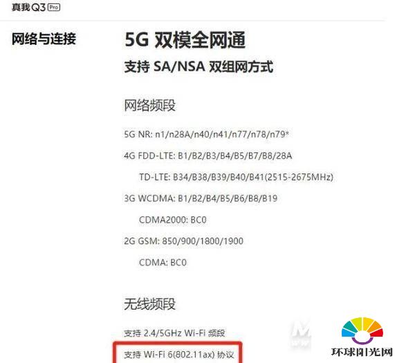 realme真我q3pro支持wifi6吗-有wifi6功能么