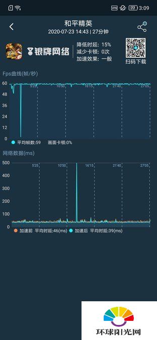 骁龙865plus跑分多少-骁龙865plus参数详情