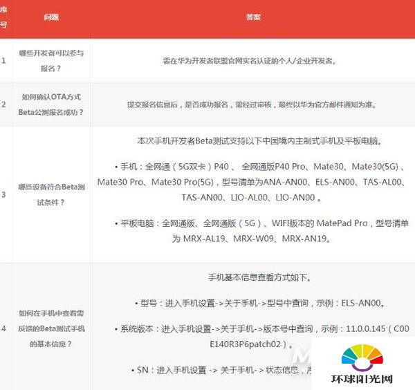 鸿蒙OS2.0公测报名入口-怎么报名